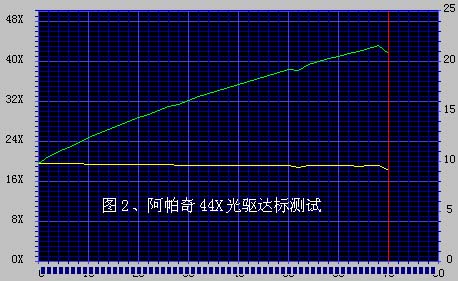 ������44X����������