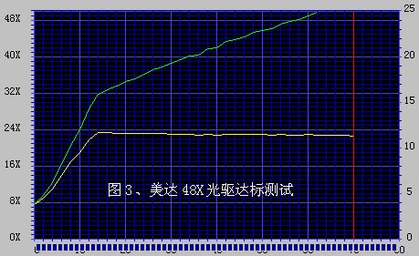 ����48X����������